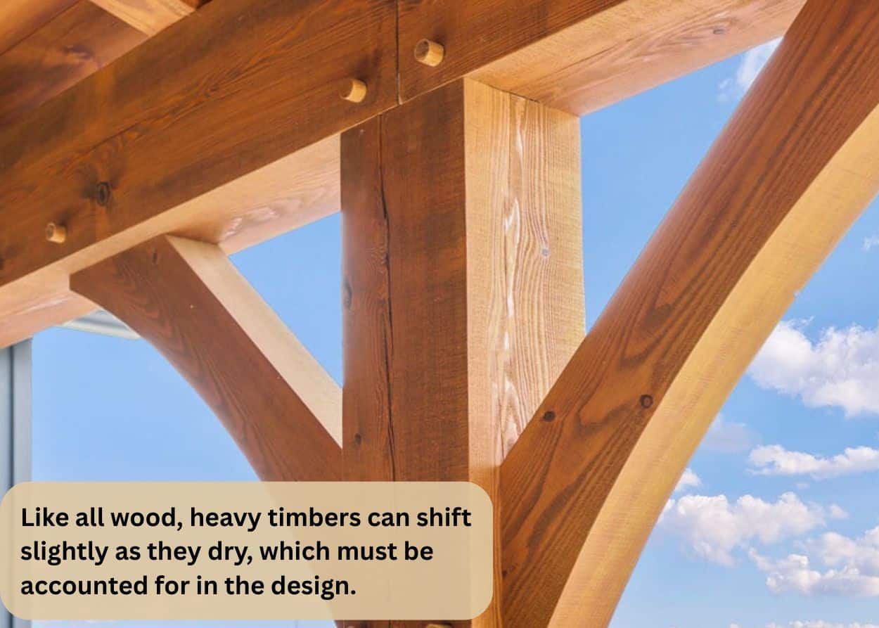 Like all wood, heavy timbers can shift slightly as they dry, which must be accounted for in the design.