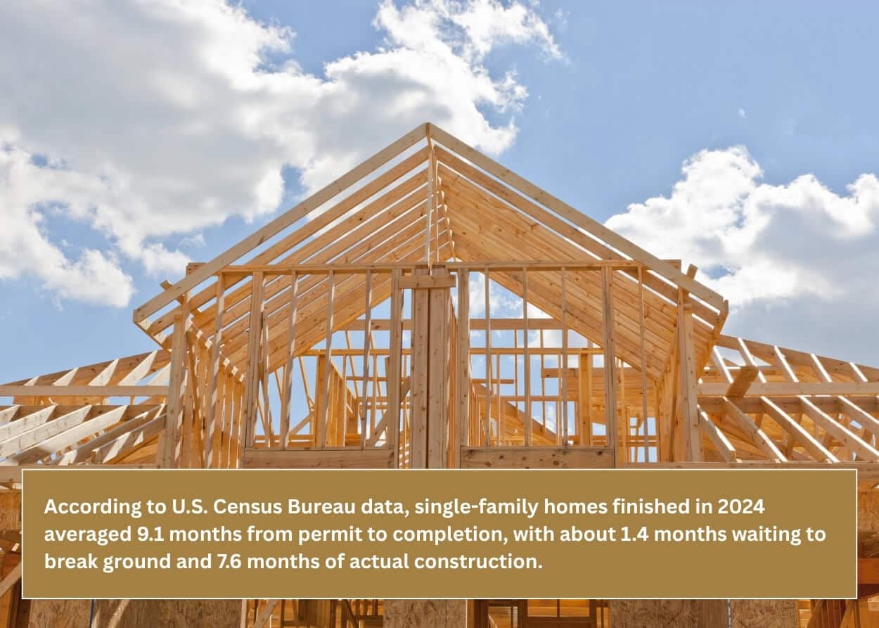 Timber frame home under construction with exposed wood framing and roof structure