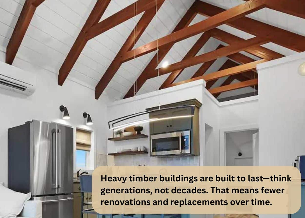 Heavy timber buildings are built to last—think generations, not decades. That means fewer renovations and replacements over time.