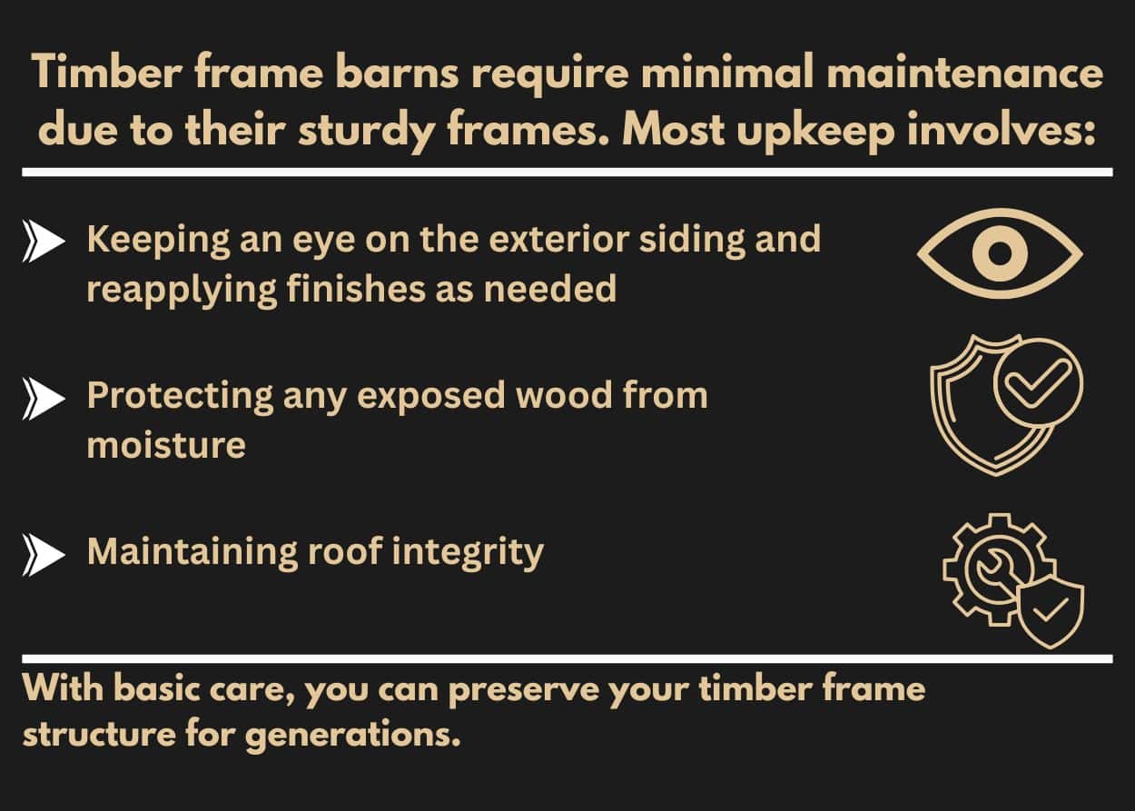 Minigraphic 1