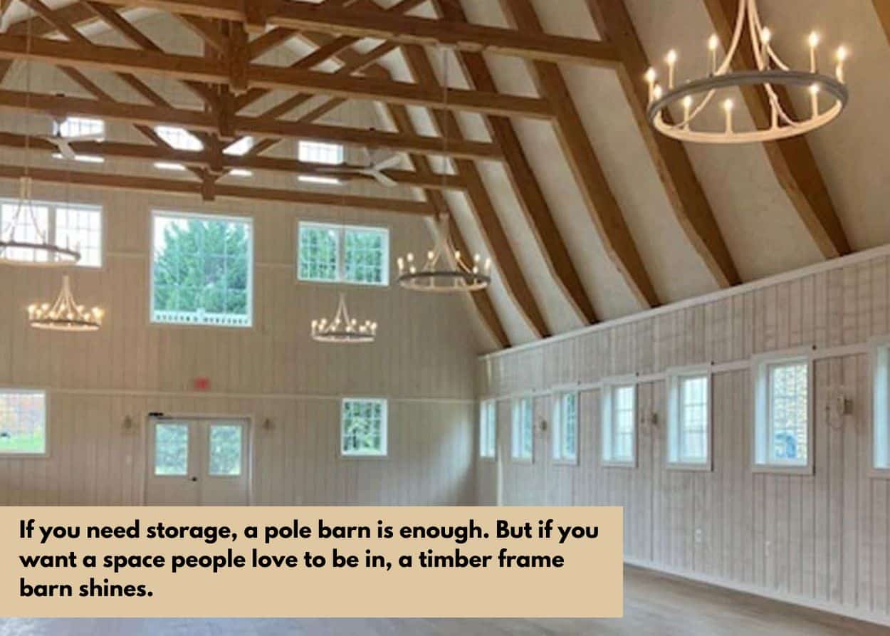Finished timber frame barn interior with exposed beams, high ceilings, and decorative lighting. Caption: If you need storage, a pole barn is enough. But if you want a space people love to be in, a timber frame barn shines.