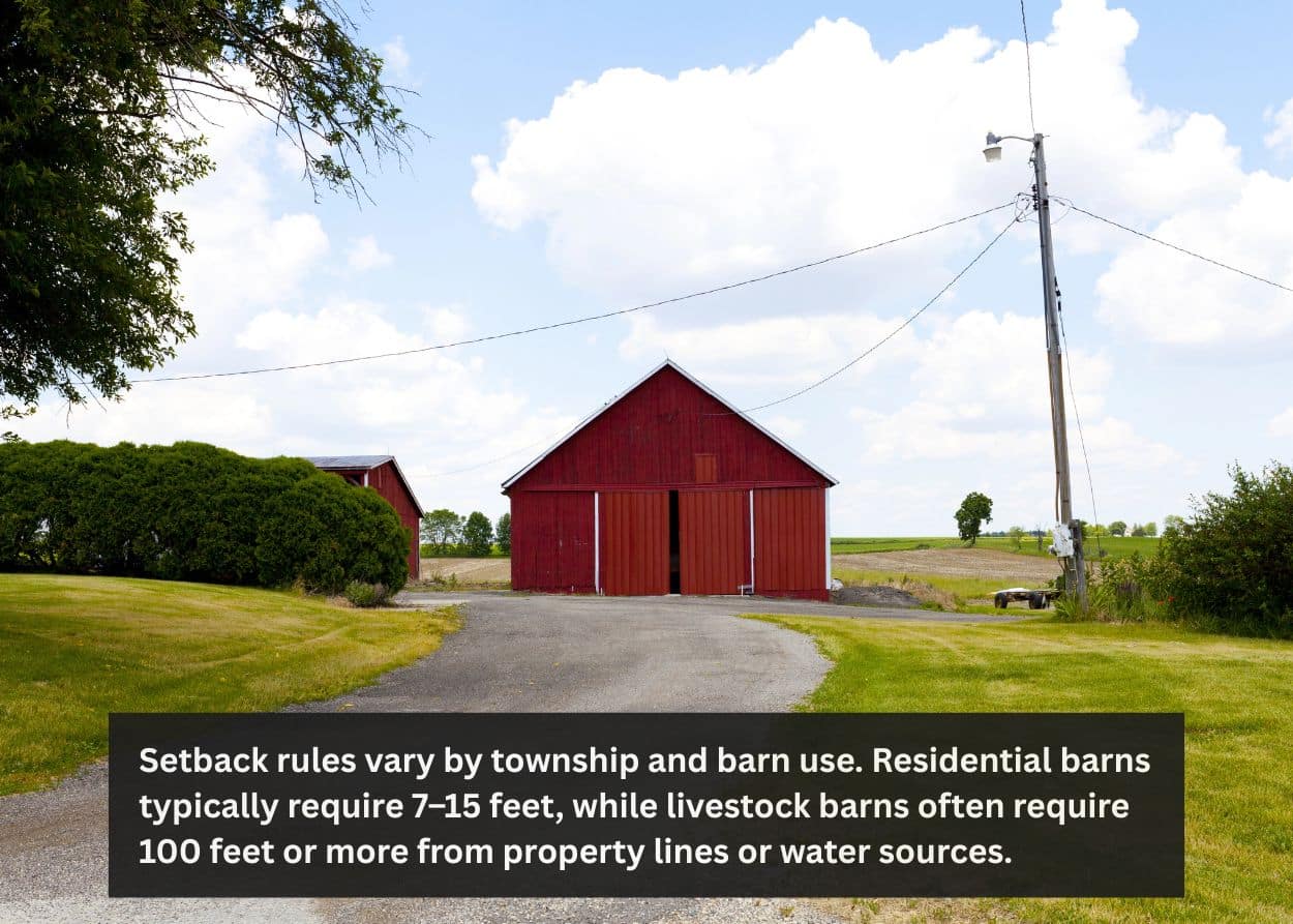 Red timber frame barn on rural Pennsylvania farmland illustrating common zoning and land-use considerations for agricultural barn construction. Caption: Setback rules vary by township and barn use. Residential barns typically require 7–15 feet, while livestock barns often require 100 feet or more from property lines or water sources.